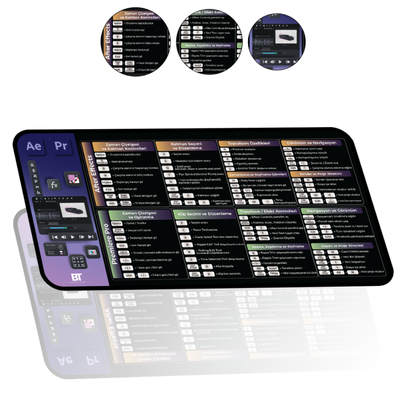 After Effects Premiere Pro Mousepad 80x40