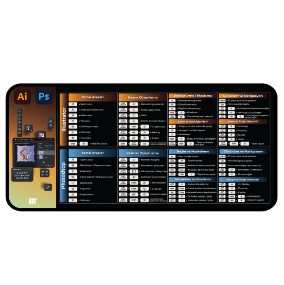 coklu gorsel alani 1