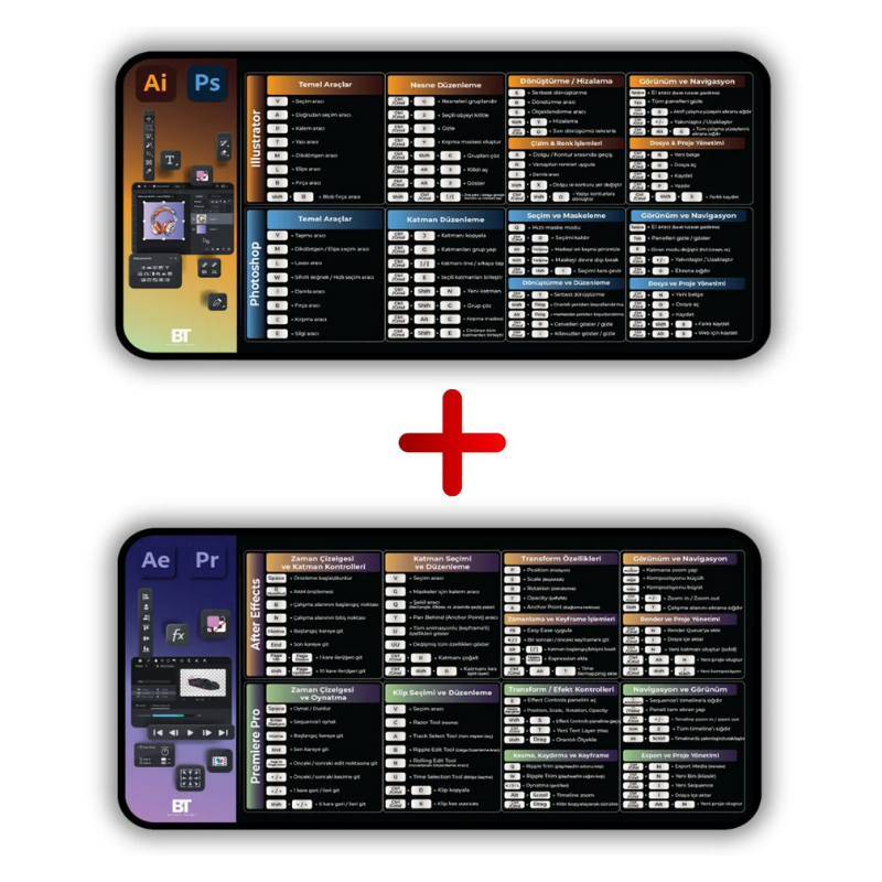 After Effects Premiere Pro ve Illustrator Photoshop Mousepad