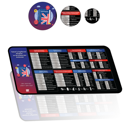 is ingilizcesi mousepad 1