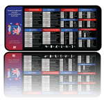 is ingilizcesi mousepad 2